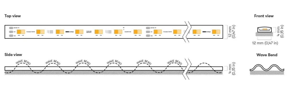 Architape Pro 70 TW Outdoor LED Tape Technical Dimensions and Engineering Schematic